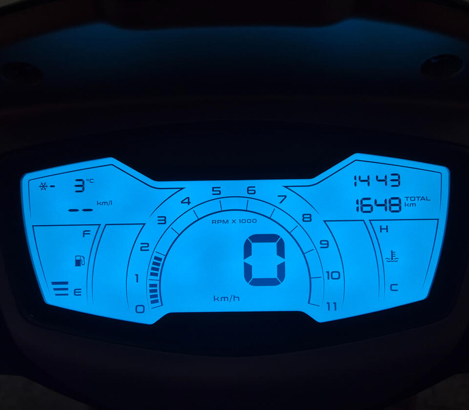 Integra 750 2013 Integra 750 2013